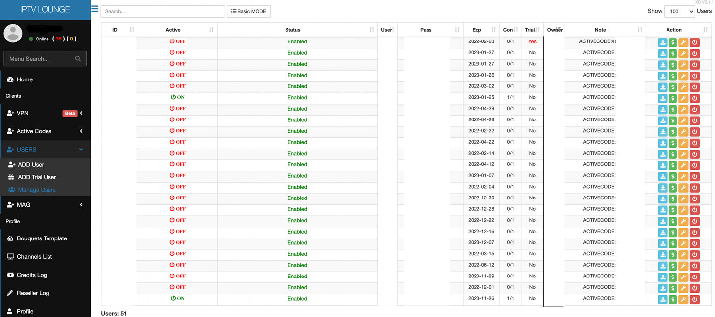 Reseller Panel with 120 TV Credits 